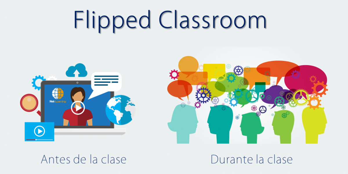 Flipped Classroom Colegio Ntra Sra Del Rosario De Albacete